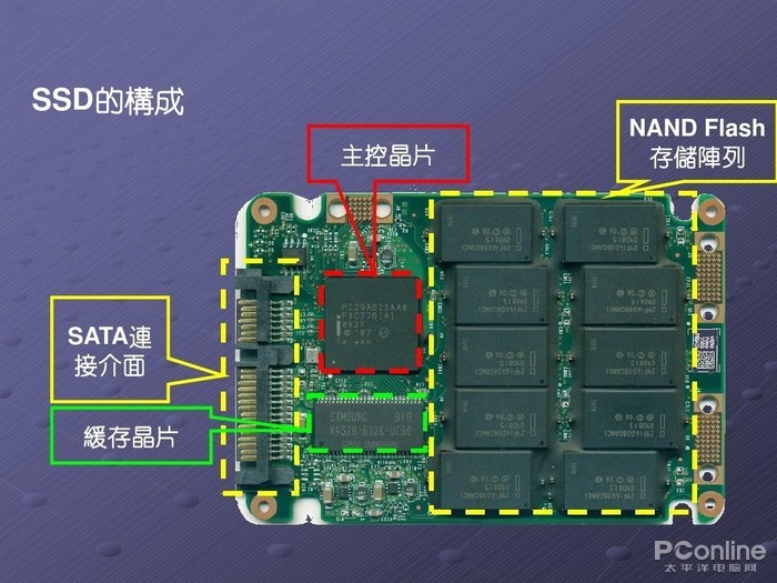 厨房做饭3d游戏怎么玩